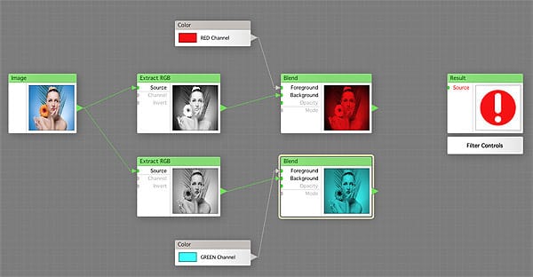Photoshop Technicolor Effect